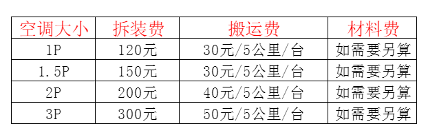 天元空调移机及费用电话在哪里找